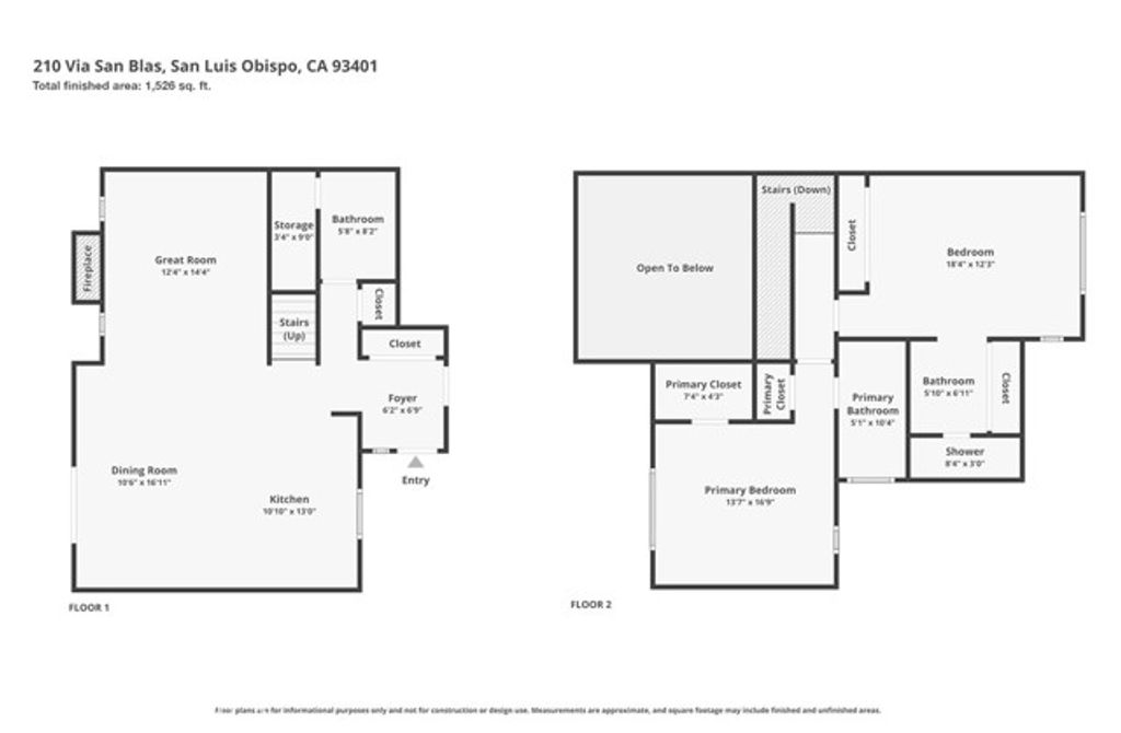 210 Via San Blas, San Luis Obispo, CA 93401