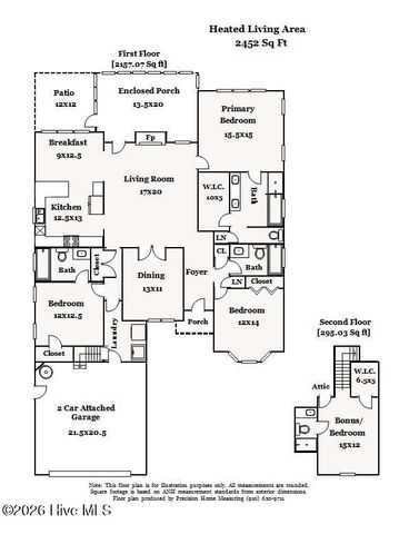 3618 Button Bush Court, Southport, NC 28461