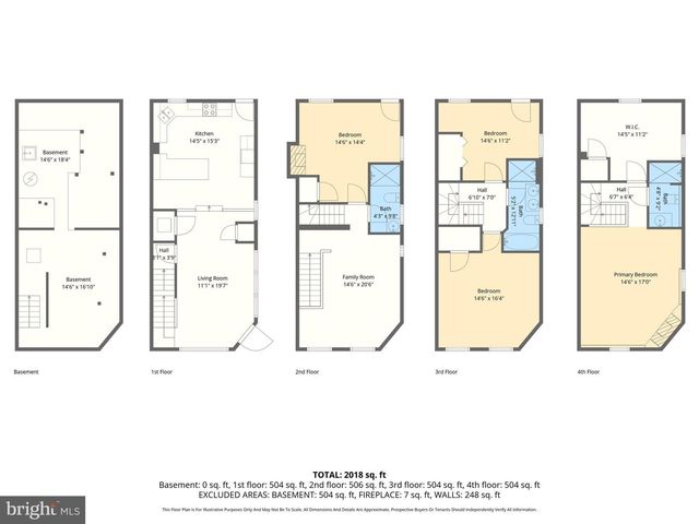 123 W READ ST, Baltimore, MD 21201