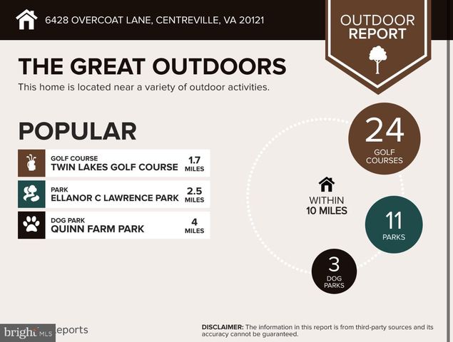 6428 OVERCOAT LN, Centreville, VA 20121