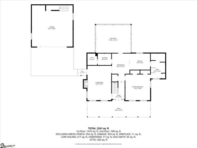301 Mountain View Court, Greenville, SC 29611
