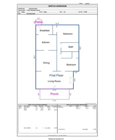 318 S Montclair Avenue, Dallas, TX 75208