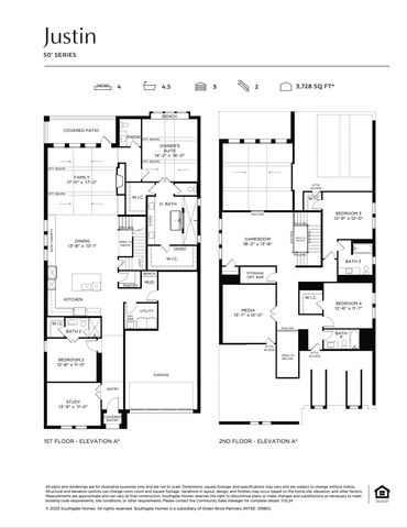 4009 Bentsen Street, Mckinney, TX 75071