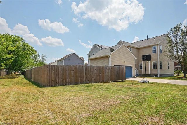200 Gregg ST, Chesapeake, VA 23320