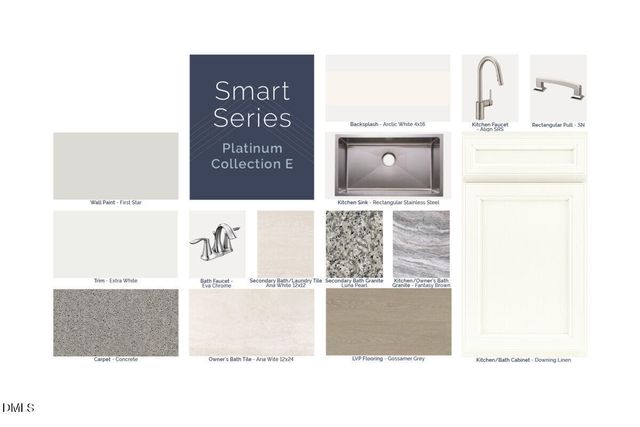 2909 Richardson Road 473, Apex, NC 27502