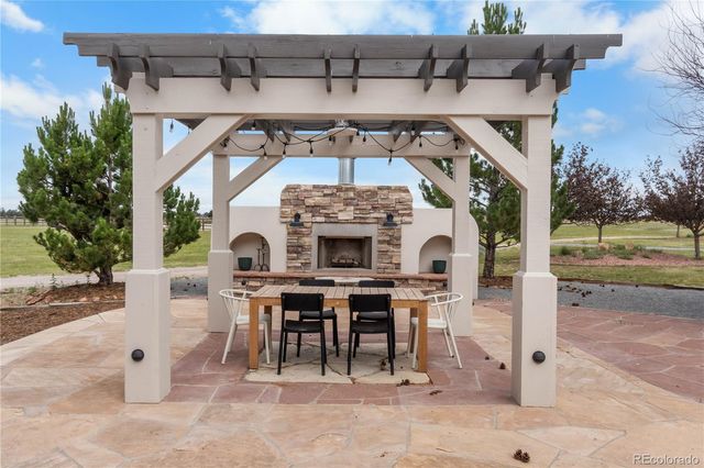 2074 Summit Street, Franktown, CO 80116