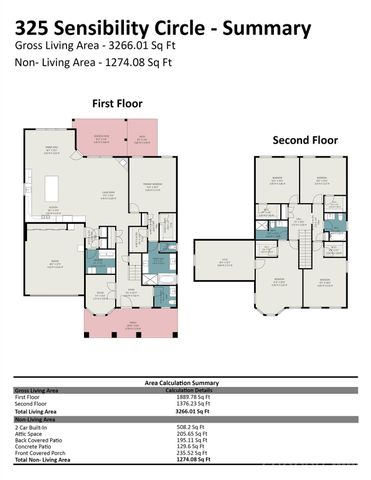 325 Sensibility Circle, Fort Mill, SC 29708