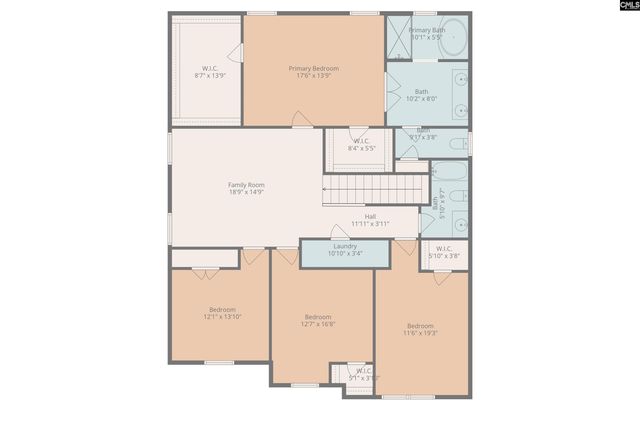 244 SAVANNAH HILLS Drive, Lexington, SC 29073