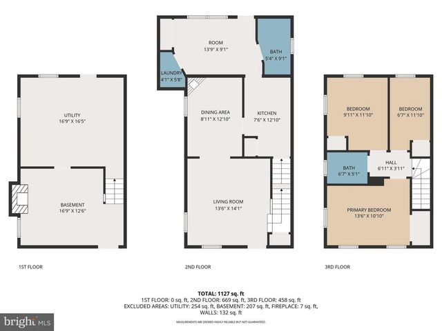 1717 REDWOOD AVE, Baltimore, MD 21234