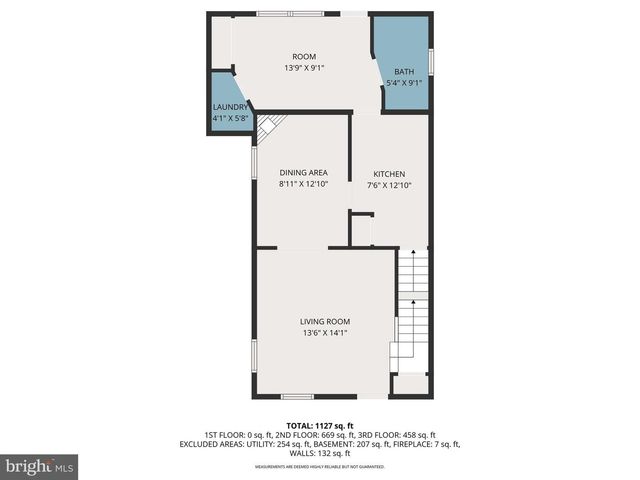 1717 REDWOOD AVE, Baltimore, MD 21234