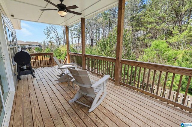 3059 SIMMS LANDING, Pelham, AL 35124