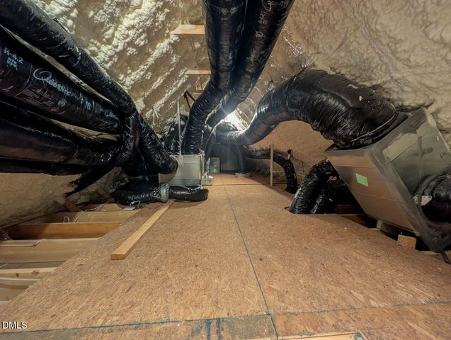 3027 Omah Street A, Durham, NC 27705