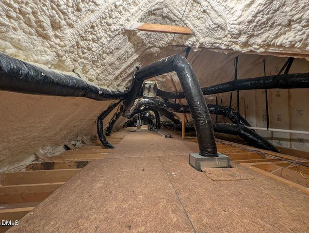 3027 Omah Street A, Durham, NC 27705