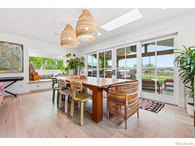 4795 Jay Road, Boulder, CO 80301