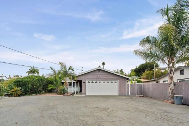 267 Hannalei Dr, Vista, CA 92083