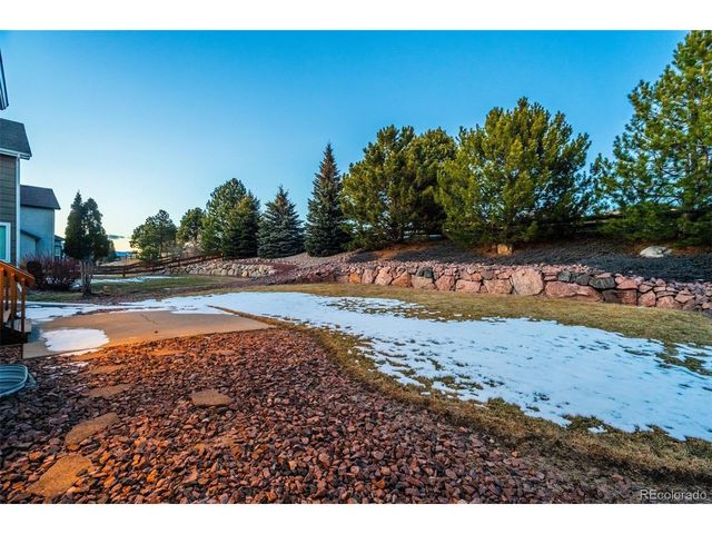1512 Lookout Springs Dr, Colorado Springs, CO 80921