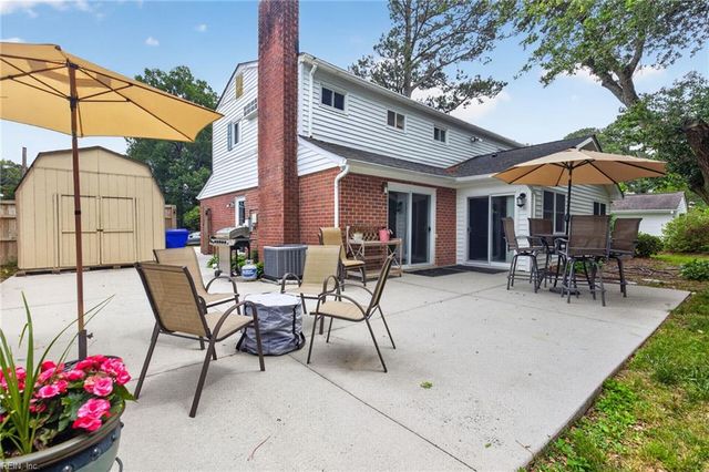 417 Patton LN, Virginia Beach, VA 23452