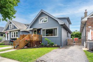 251 Parkwood Avenue, Tonawanda, NY 14217