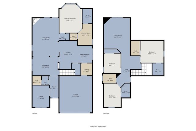 10536 Condor Loop, Waco, TX 76708