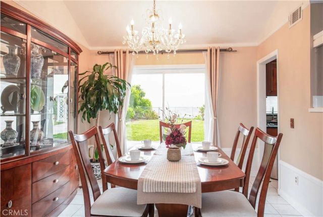 1008 Longview, Diamond Bar, CA 91765