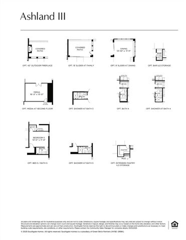 3531 Whimbrel Court, Prosper, TX 75078