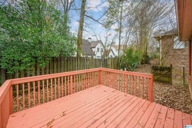 1525 JACOBS CIRCLE, Vestavia Hills, AL 35216