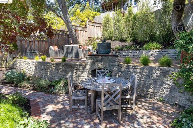 73 Oakmont Ave, Piedmont, CA 94610