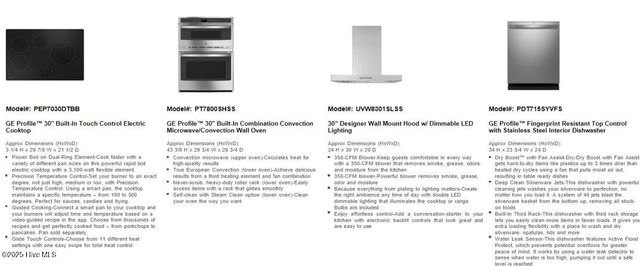 2071 Rosin Drive, Southport, NC 28461