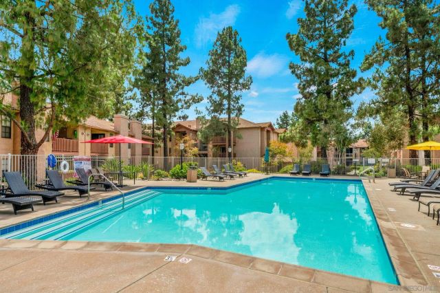 12059 Alta Carmel court 169, San Diego, CA 92128