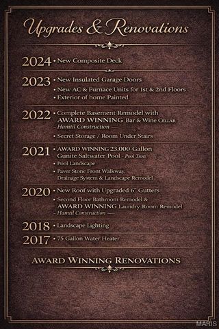 1513 Honey Locust Court, Wildwood, MO 63005