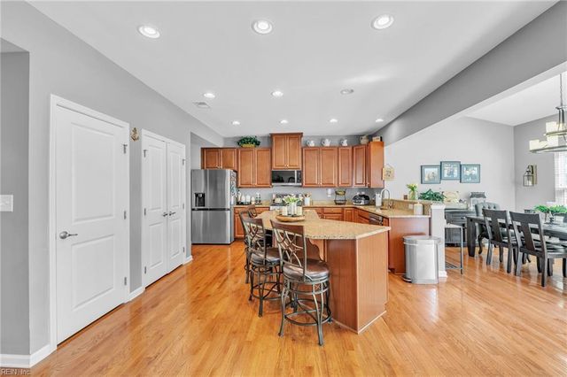 607 Rockies CT, Chesapeake, VA 23320