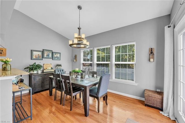 607 Rockies CT, Chesapeake, VA 23320