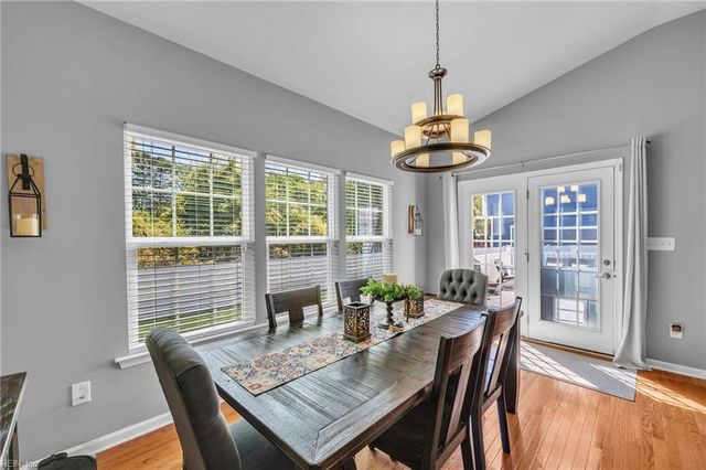 607 Rockies CT, Chesapeake, VA 23320