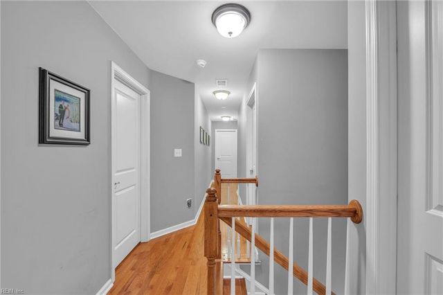 607 Rockies CT, Chesapeake, VA 23320