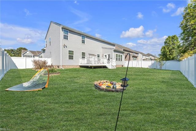 607 Rockies CT, Chesapeake, VA 23320