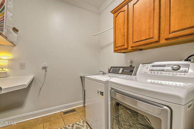 2007 Woodfern Place, Kingsport, TN 37660