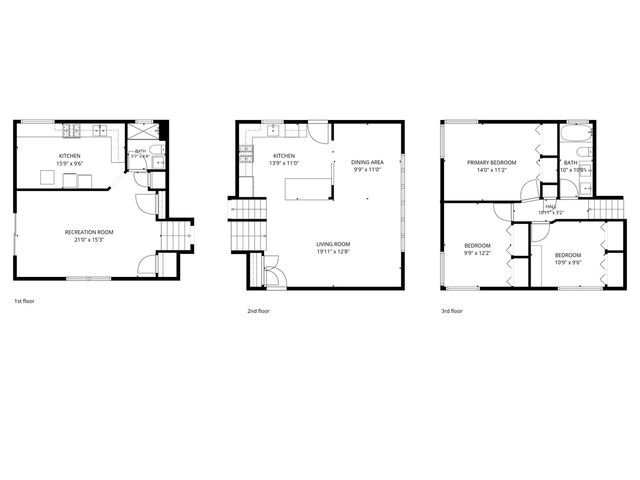 8104 Gross Point Road, Morton Grove, IL 60053