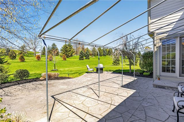 7 Hawkstone Way, Pittsford, NY 14534