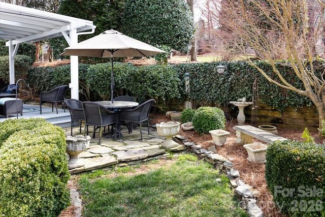 6203 Kensington Gardens Court, Charlotte, NC 28277