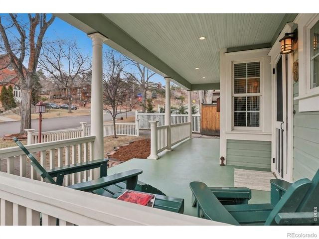 2236 17th Street, Boulder, CO 80302