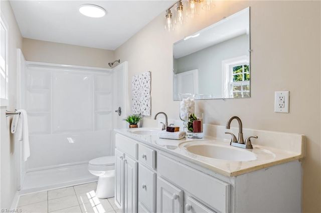 119 Burton Farm Road, Greensboro, NC 27455