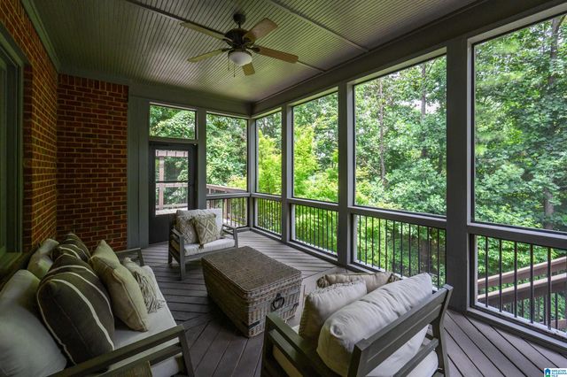 3904 BUTLER SPRINGS WAY, Hoover, AL 35226