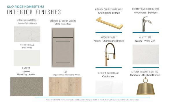 268 Silo Ridge Drive, Anderson, SC 29621