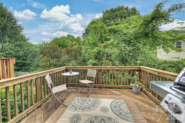 1940 Catkin Lane, Charlotte, NC 28205
