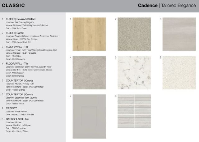 1712 Camelia Avenue, Northlake, TX 76226