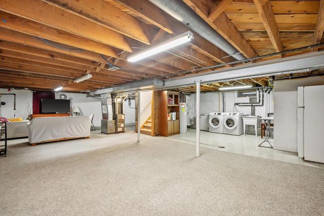 4050 N 81st STREET, Milwaukee, WI 53222