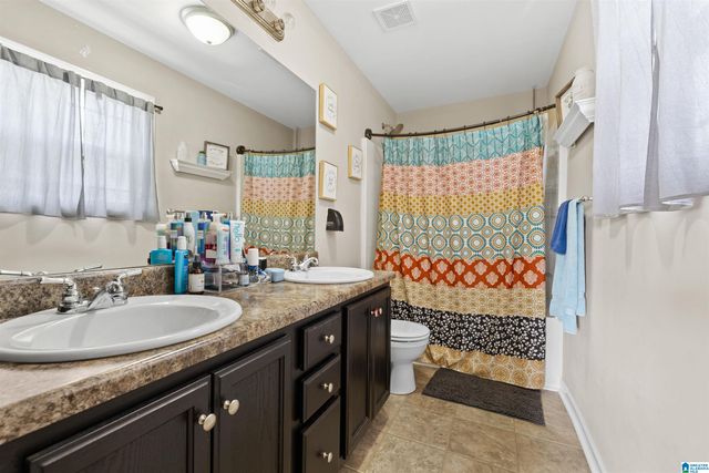 2025 CLEVET SPRINGS ROAD, Hayden, AL 35079