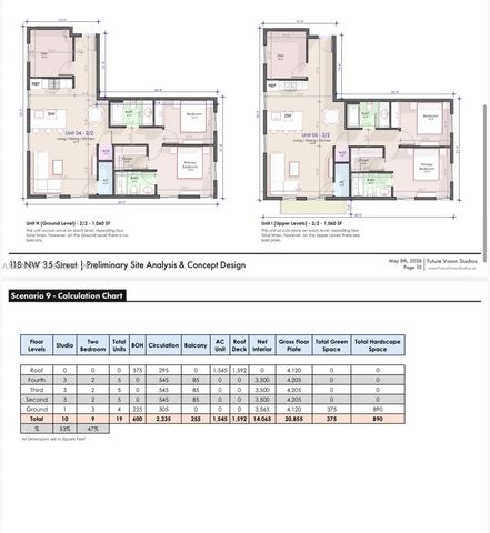 118 NW 35th St, Miami, FL 33127
