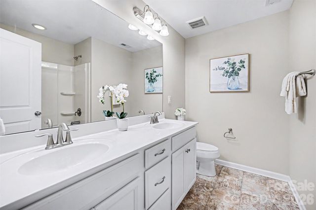 1029 Archibald Avenue, Fort Mill, SC 29708