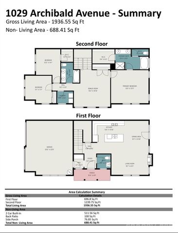 1029 Archibald Avenue, Fort Mill, SC 29708